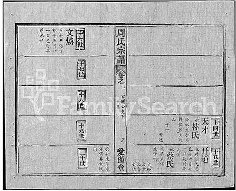 [下载][周氏宗谱_5卷首2卷_周氏续修宗谱]湖北.周氏家谱_八.pdf