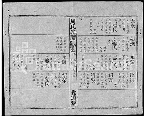 [下载][周氏宗谱_5卷首2卷_周氏续修宗谱]湖北.周氏家谱_九.pdf