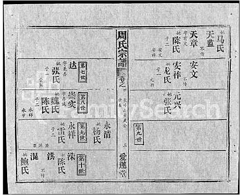 [下载][周氏宗谱_5卷首2卷_周氏续修宗谱]湖北.周氏家谱_十.pdf