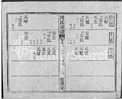 [下载][周氏宗谱_5卷首2卷_周氏续修宗谱]湖北.周氏家谱_十.pdf