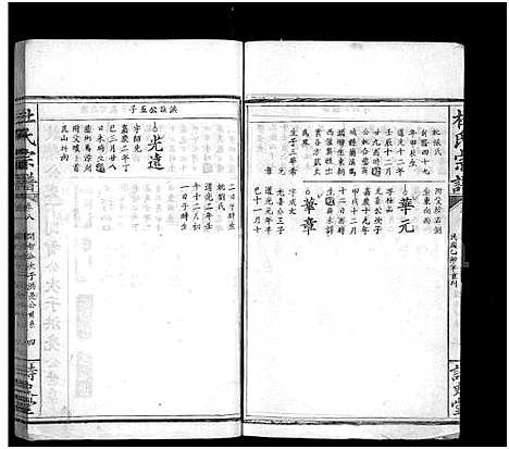 [下载][杜氏宗谱_12卷首2卷_杜氏大成宗谱]湖北.杜氏家谱_二.pdf