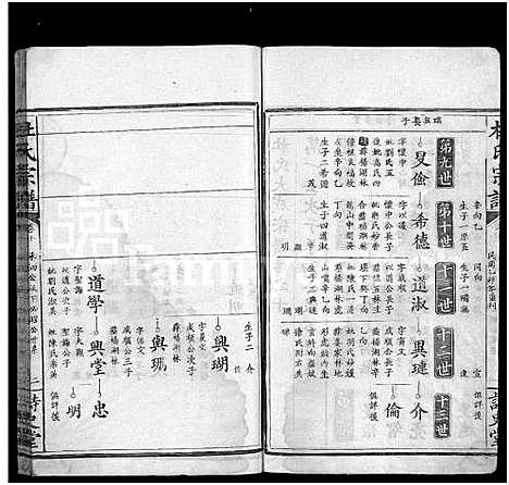 [下载][杜氏宗谱_12卷首2卷_杜氏大成宗谱]湖北.杜氏家谱_四.pdf