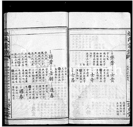 [下载][杜氏宗谱_12卷首2卷_杜氏大成宗谱]湖北.杜氏家谱_四.pdf