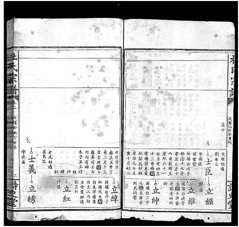 [下载][杜氏宗谱_12卷首2卷_杜氏大成宗谱]湖北.杜氏家谱_九.pdf