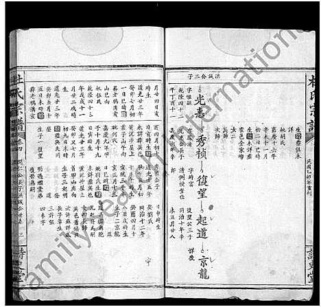 [下载][杜氏宗谱_12卷首2卷_杜氏大成宗谱]湖北.杜氏家谱_十一.pdf