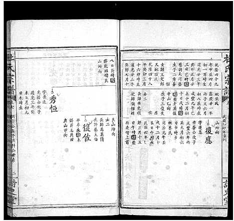 [下载][杜氏宗谱_12卷首2卷_杜氏大成宗谱]湖北.杜氏家谱_十四.pdf