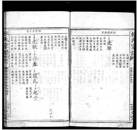 [下载][杜氏宗谱_12卷首2卷_杜氏大成宗谱]湖北.杜氏家谱_十四.pdf