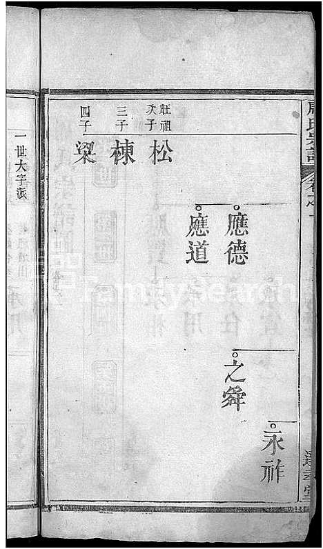 [下载][周氏宗谱_6卷首2卷]湖北.周氏家谱_三.pdf