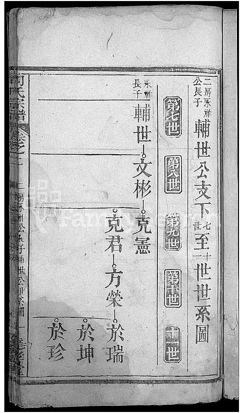 [下载][周氏宗谱_6卷首2卷]湖北.周氏家谱_四.pdf