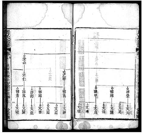 [下载][周氏宗谱_7卷首1卷]湖北.周氏家谱_四.pdf