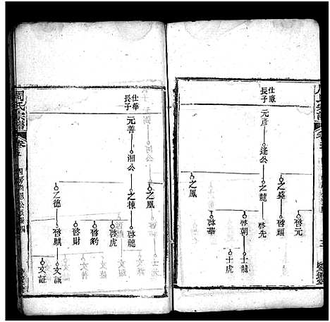 [下载][周氏宗谱_7卷首1卷]湖北.周氏家谱_七.pdf