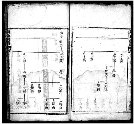 [下载][周氏宗谱_7卷首1卷]湖北.周氏家谱_八.pdf