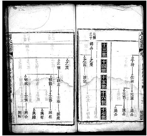 [下载][周氏宗谱_7卷首1卷]湖北.周氏家谱_八.pdf