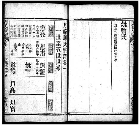 [下载][周氏宗谱_9卷首末各1卷_月峰周氏宗谱]湖北.周氏家谱_二.pdf