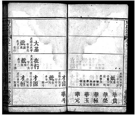 [下载][周氏宗谱_9卷首末各1卷_月峰周氏宗谱]湖北.周氏家谱_四.pdf