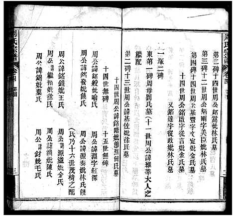 [下载][周氏宗谱_11卷首1卷]湖北.周氏家谱_五.pdf