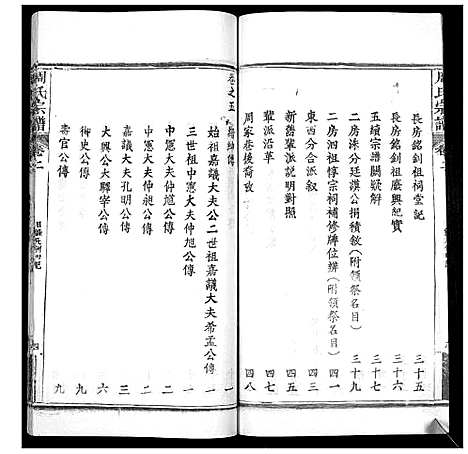 [下载][周氏宗谱_20卷首11卷末1卷]湖北.周氏家谱_二.pdf