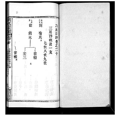 [下载][周氏宗谱_20卷首11卷末1卷]湖北.周氏家谱_三十.pdf