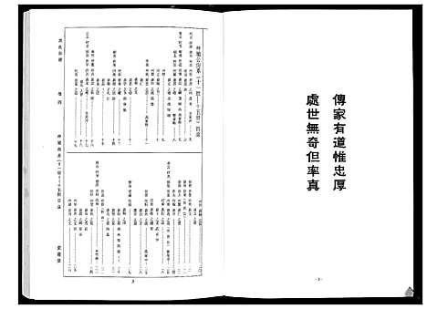 [下载][周氏宗谱_26卷首末各1卷]湖北.周氏家谱_二.pdf