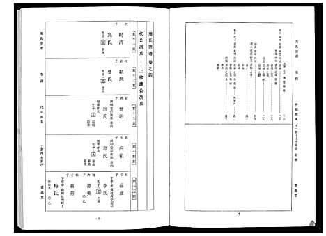 [下载][周氏宗谱_26卷首末各1卷]湖北.周氏家谱_二.pdf