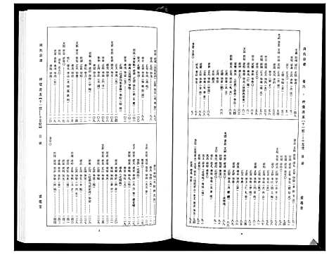 [下载][周氏宗谱_26卷首末各1卷]湖北.周氏家谱_三.pdf