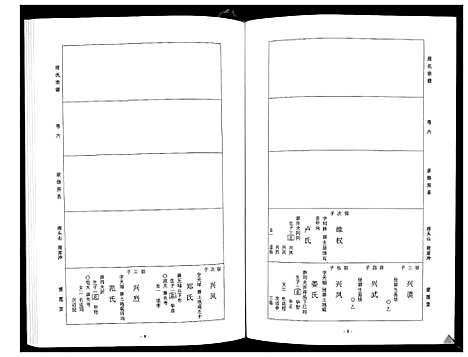 [下载][周氏宗谱_26卷首末各1卷]湖北.周氏家谱_三.pdf