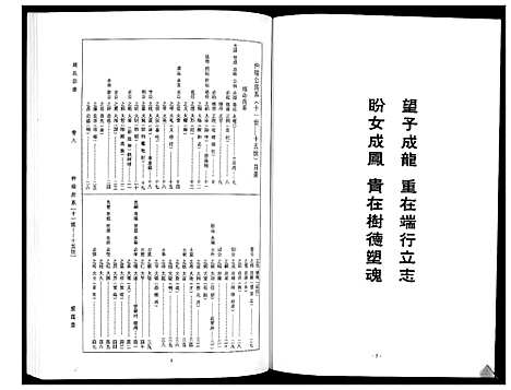 [下载][周氏宗谱_26卷首末各1卷]湖北.周氏家谱_五.pdf