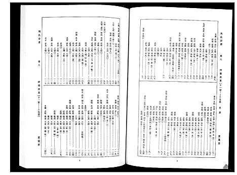 [下载][周氏宗谱_26卷首末各1卷]湖北.周氏家谱_五.pdf