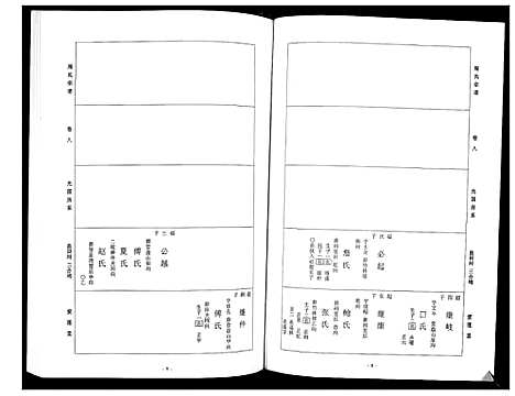 [下载][周氏宗谱_26卷首末各1卷]湖北.周氏家谱_五.pdf