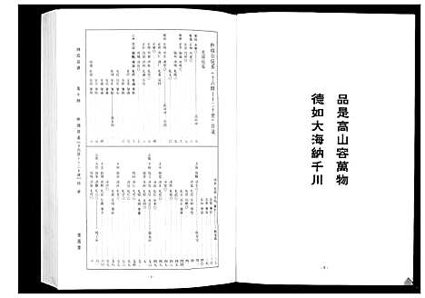 [下载][周氏宗谱_26卷首末各1卷]湖北.周氏家谱_六.pdf