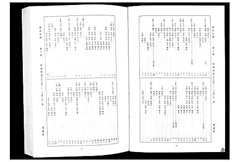 [下载][周氏宗谱_26卷首末各1卷]湖北.周氏家谱_六.pdf