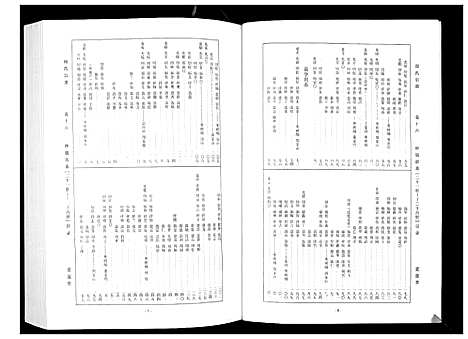 [下载][周氏宗谱_26卷首末各1卷]湖北.周氏家谱_七.pdf