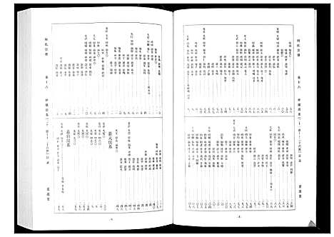 [下载][周氏宗谱_26卷首末各1卷]湖北.周氏家谱_七.pdf