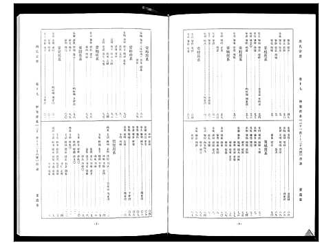 [下载][周氏宗谱_26卷首末各1卷]湖北.周氏家谱_八.pdf