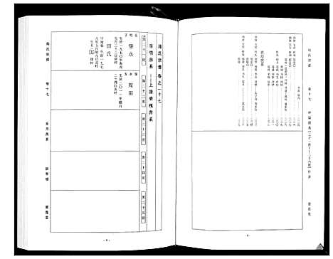 [下载][周氏宗谱_26卷首末各1卷]湖北.周氏家谱_八.pdf