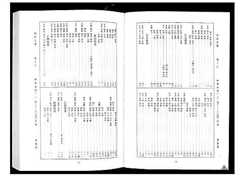 [下载][周氏宗谱_26卷首末各1卷]湖北.周氏家谱_九.pdf