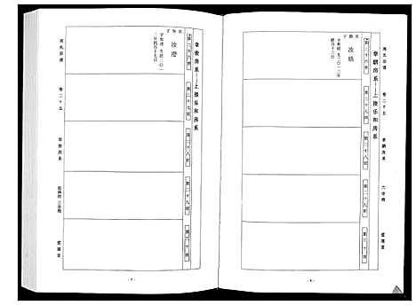 [下载][周氏宗谱_26卷首末各1卷]湖北.周氏家谱_十.pdf