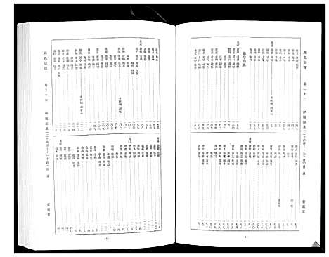 [下载][周氏宗谱_26卷首末各1卷]湖北.周氏家谱_十二.pdf