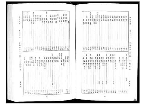 [下载][周氏宗谱_26卷首末各1卷]湖北.周氏家谱_十二.pdf