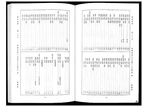 [下载][周氏宗谱_26卷首末各1卷]湖北.周氏家谱_十三.pdf