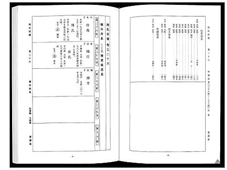 [下载][周氏宗谱_26卷首末各1卷]湖北.周氏家谱_十三.pdf