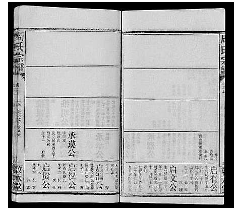 [下载][周氏宗谱_26卷首末各1卷]湖北.周氏家谱_六.pdf