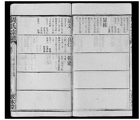 [下载][周氏宗谱_26卷首末各1卷]湖北.周氏家谱_八.pdf