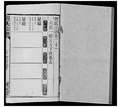 [下载][周氏宗谱_26卷首末各1卷]湖北.周氏家谱_二十三.pdf