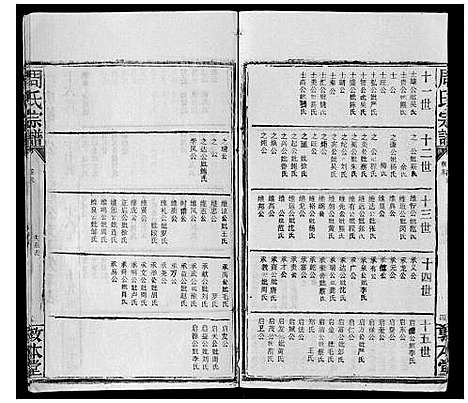 [下载][周氏宗谱_26卷首末各1卷]湖北.周氏家谱_二十八.pdf