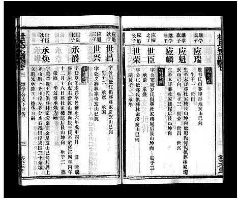 [下载][杜氏宗谱_40卷首4卷]湖北.杜氏家谱_六.pdf