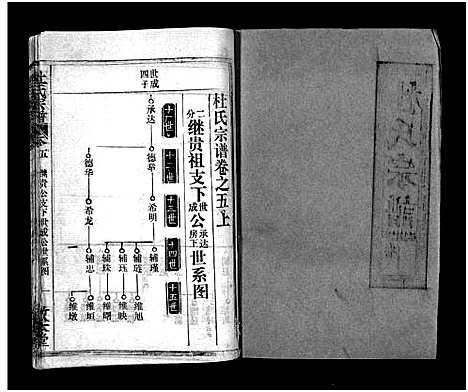 [下载][杜氏宗谱_40卷首4卷]湖北.杜氏家谱_七.pdf