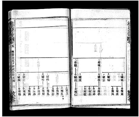 [下载][杜氏宗谱_40卷首4卷]湖北.杜氏家谱_七.pdf