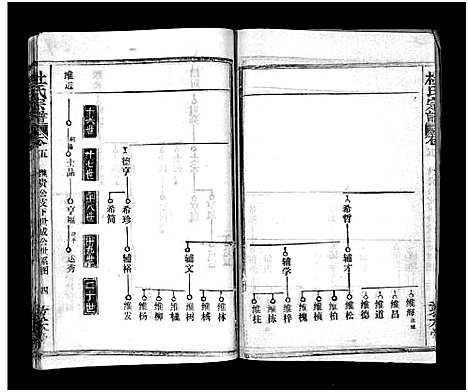 [下载][杜氏宗谱_40卷首4卷]湖北.杜氏家谱_七.pdf