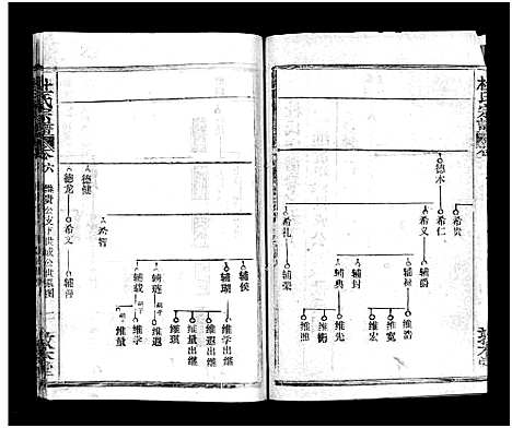 [下载][杜氏宗谱_40卷首4卷]湖北.杜氏家谱_八.pdf